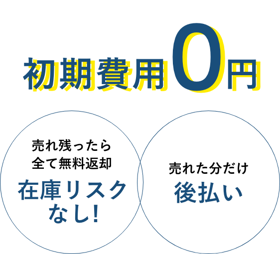 初期費用0円