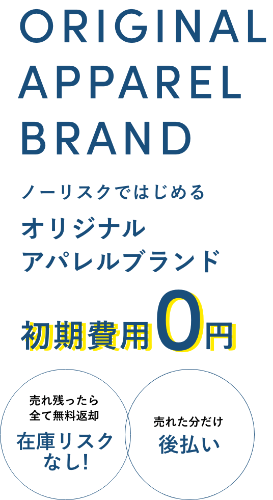 初期費用0円